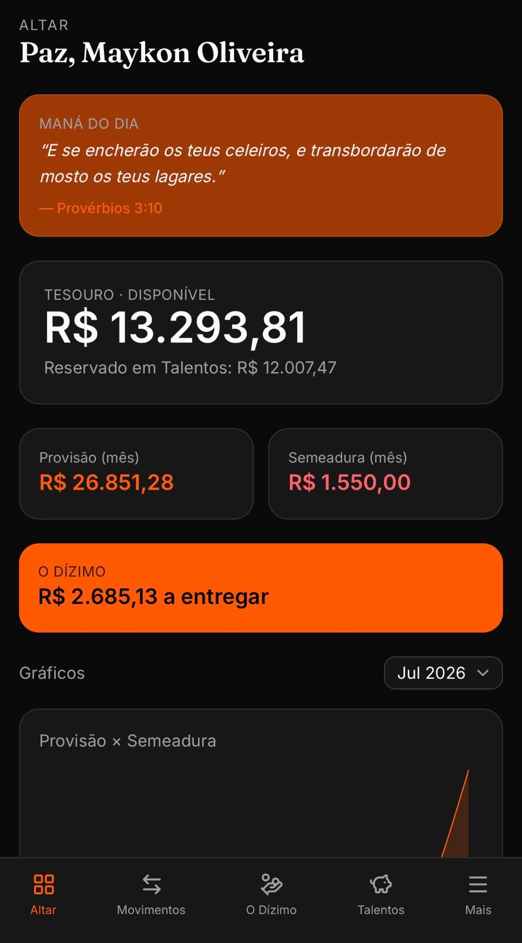 Tela Altar do Celeiro com Maná do Dia, Tesouro disponível, Provisão, Semeadura e Dízimo